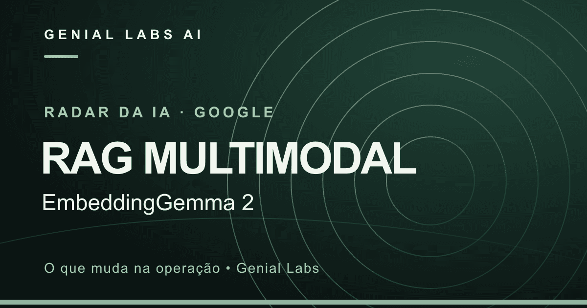 Capa editorial do Radar da IA, dedicada à análise de modelos e aplicações de inteligência artificial.